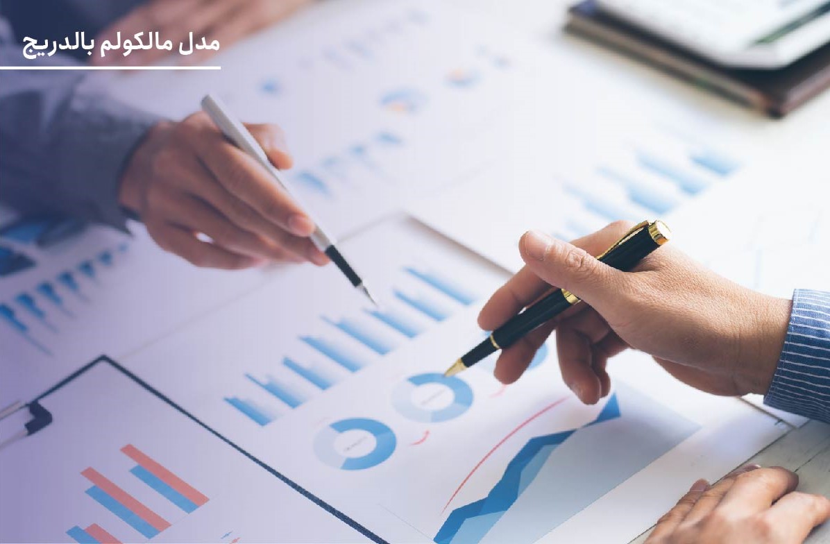 مدل مالکولم بالدریج (Malcolm Baldrige National Quality Award: MBNQA)